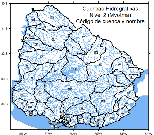 Referencia de nombres de cuencas