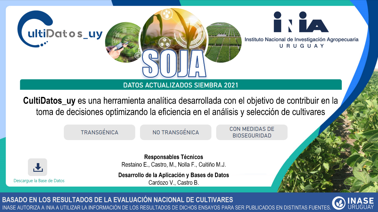 CULTIDATOS_UY con base de SOJA ACTUALIZADO a zafra 2022