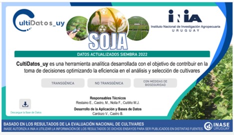 Cultidatos_UY con base de SOJA actualizada