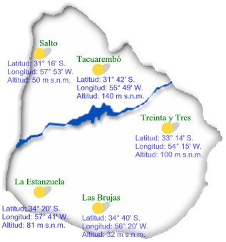 Ubicación, información agroclimática.